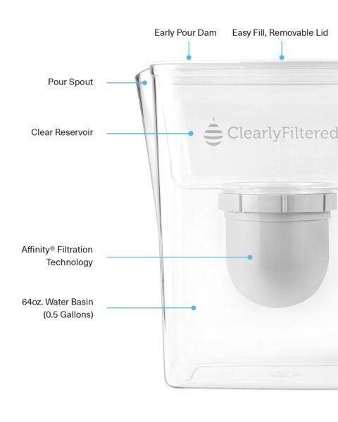 Water Pitcher With Affinity Filtration Technology 13 Water Pitcher With Affinity Filtration Technology 26