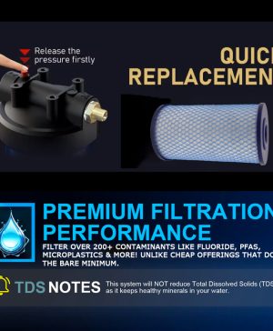 Alternative view of BeyondWater Big Blue Under Counter Filtration System